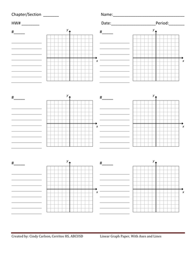 graph paper grids teaching resources