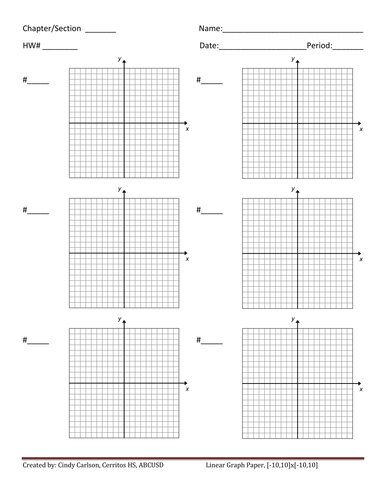 graph paper grids teaching resources