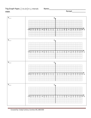 graph paper grids teaching resources