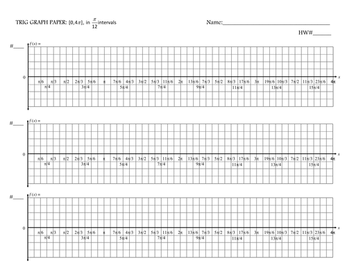 graph paper grids teaching resources