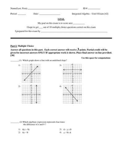 Slope, Equation of a Line, Graphing Lines | Teaching Resources