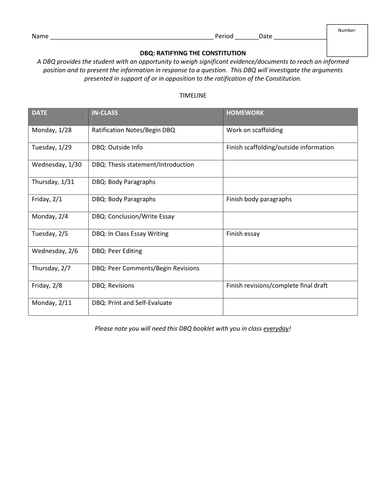 Ratification process of the constitution of 1787 image