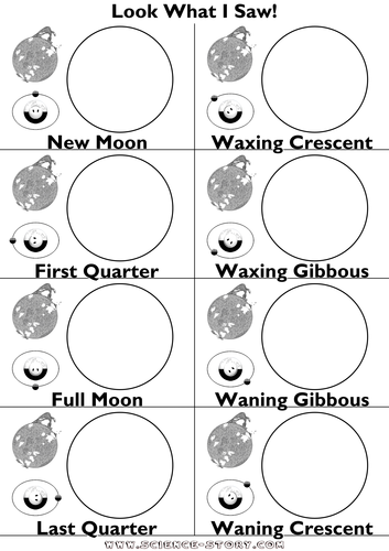 Phases of the Moon for First Grade | Teaching Resources