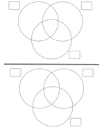 triple venn diagram teaching resources