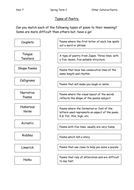 Types of Poem - Matching Exercise | Teaching Resources