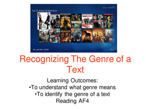Recognising the genre of a text | Teaching Resources