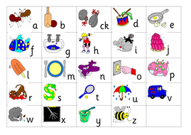 jolly phonics phase 2 sounds and actions by