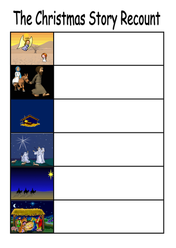 The Nativity Story Teaching Resources