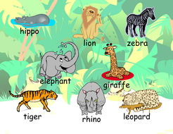 Jungle animal word mat | Teaching Resources