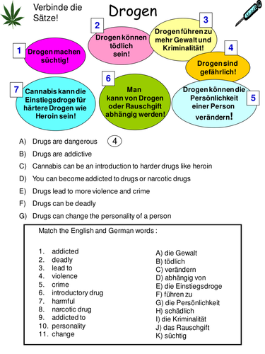 Drogen handouts Teaching Resources