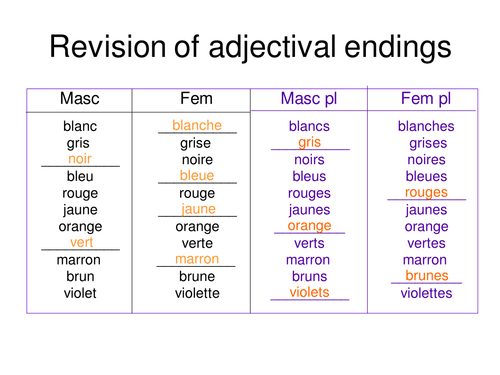 L'uniforme avec les couleurs | Teaching Resources