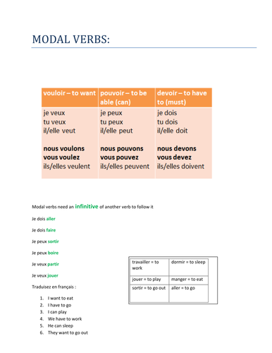 modal verbs teaching resources