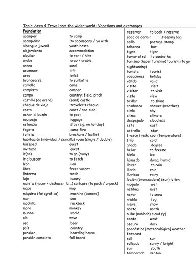 10th-grade-spanish-vocabulary-list-teaching-resources