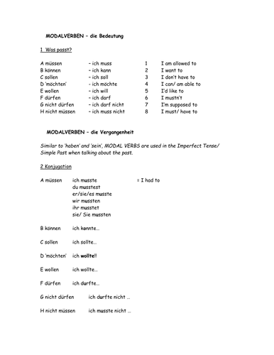 Modal Verbs in the Imperfect | Teaching Resources