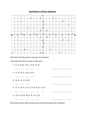 Coordinates In 4 Quadrants - Word Puzzles 