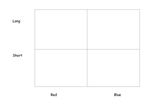 Alien Themed Sorting | Teaching Resources