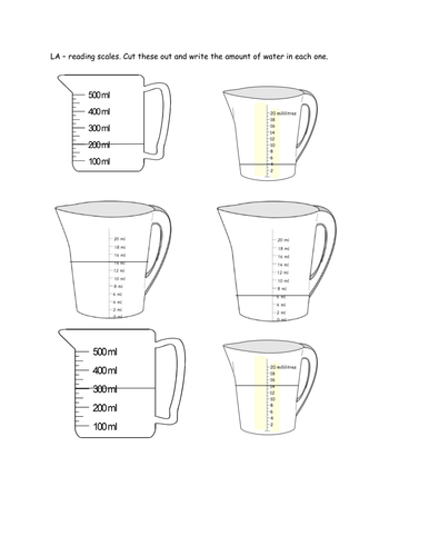 Capacity handouts on reading scales | Teaching Resources