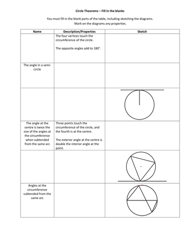 Circle Theorems and Logos | Teaching Resources