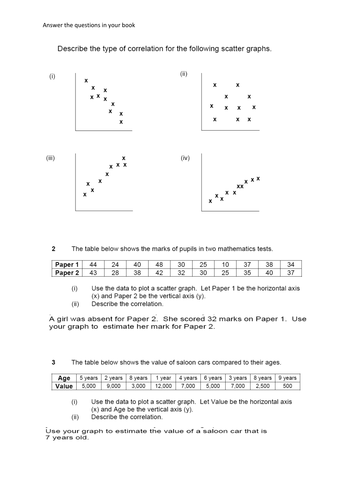 Scatter Graphs | Teaching Resources