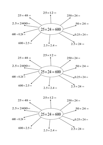Multiplication Connections Starter | Teaching Resources