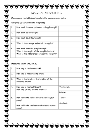 Magical Measuring Teaching Resources