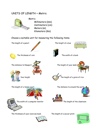 Converting measurements | Teaching Resources