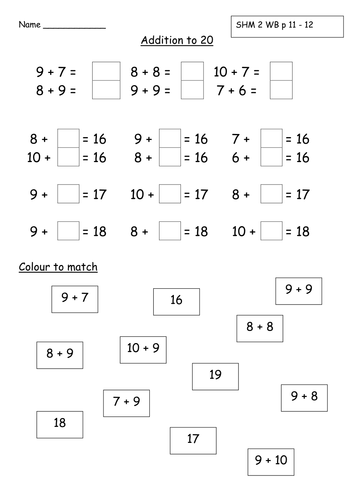 Addition | Teaching Resources