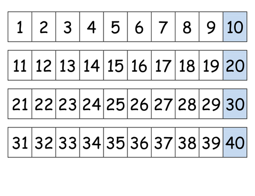 number line 1 100 teaching resources