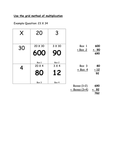 Grid Method for Multiplication | Teaching Resources