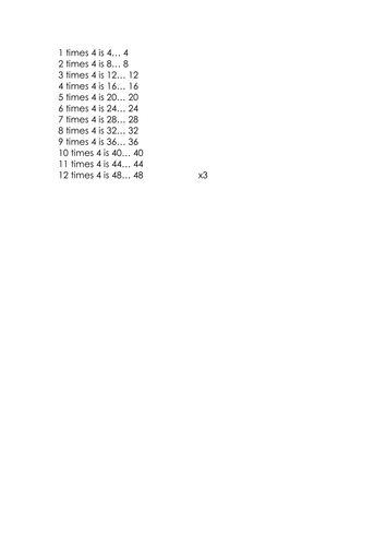 4 times table song mc grammar