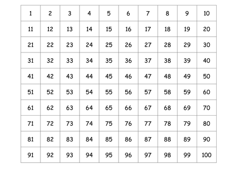 Missing numbers on 100 square | Teaching Resources