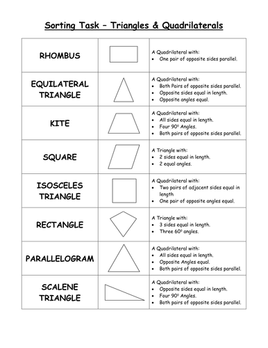 Triangles and Quadrilaterals Matching Task | Teaching Resources