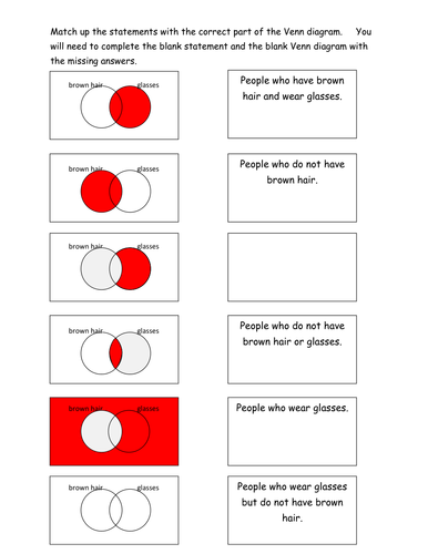 venn diagram activities teaching resources