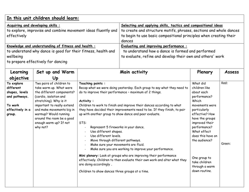 Dance lesson plans for grades 3-5 | Teaching Resources