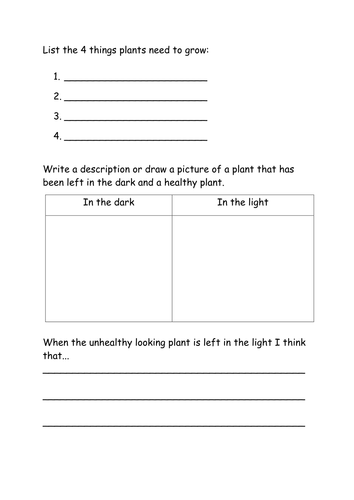 Plant growth | Teaching Resources