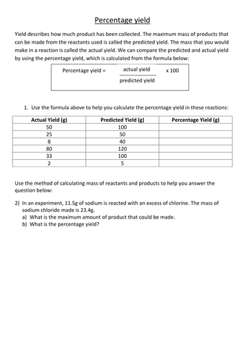 Percentage yield calculations | Teaching Resources