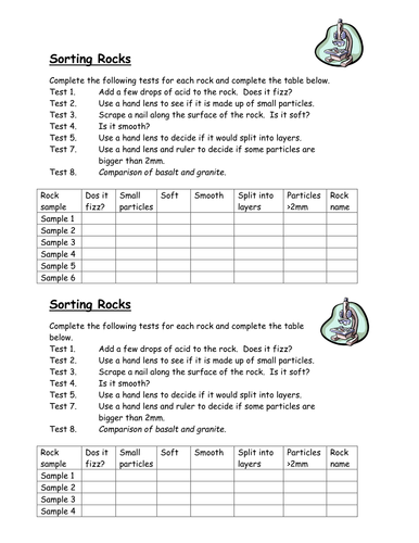 sorting rocks activity | Teaching Resources