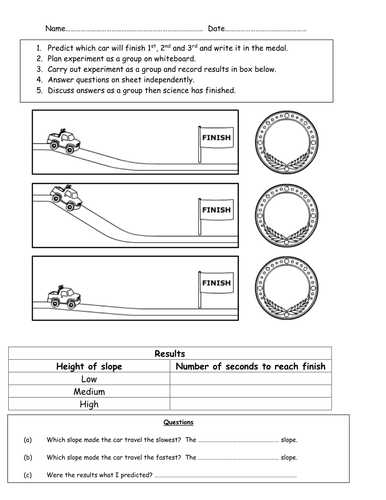 slope experiment physics