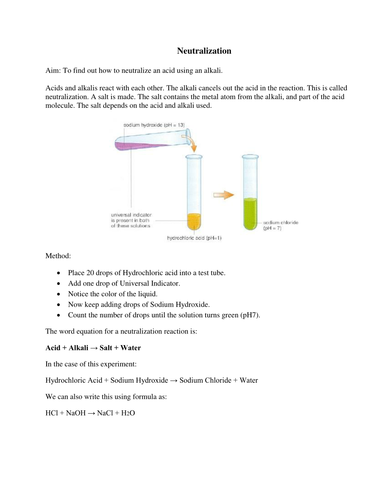 a neutralization experiment