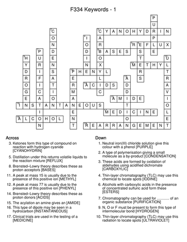 Crossword Puzzles Teaching Resources