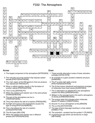 crossword puzzle dissertation