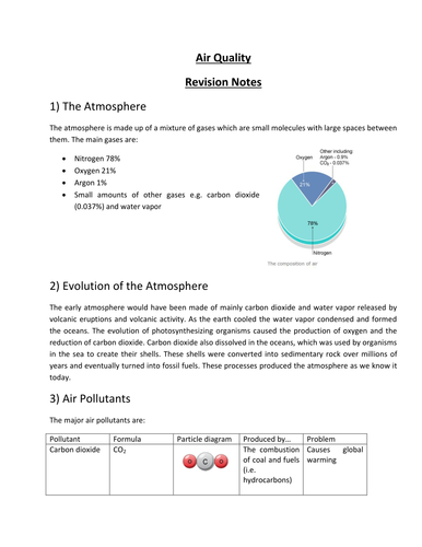 air quality research paper