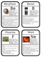 Element Cards with properties of elements. | Teaching Resources