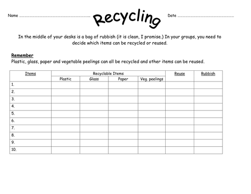 Recycling sorting activity | Teaching Resources