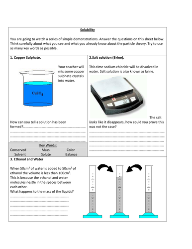 Solutions Resources | Teaching Resources