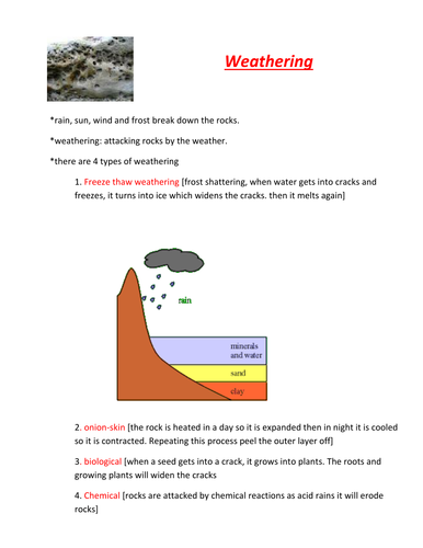 how-weathering-affects-rocks-teaching-resources