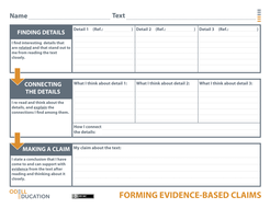 Evidence Based Claims #3: worksheets | Teaching Resources