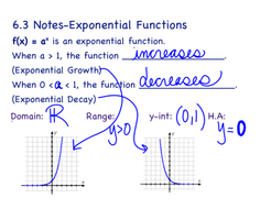 Exponential Function Guided Notes Answer Key By Gwamer1