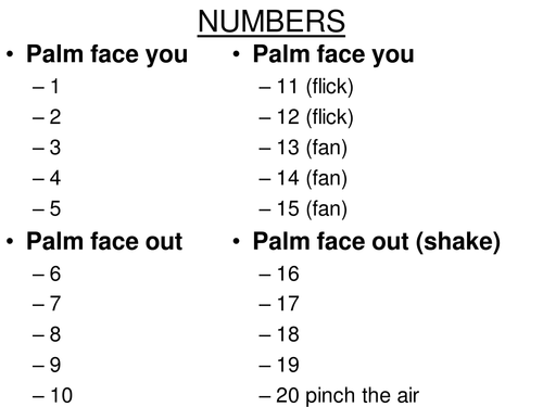 american sign language numbers 1 100 teaching resources