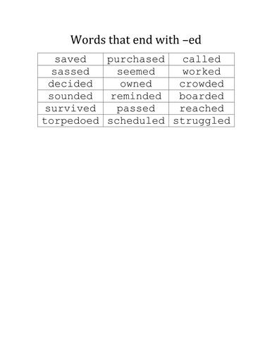 Word sort for words with -ed endings | Teaching Resources